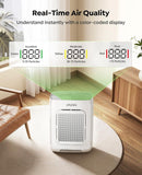 Air Purifier for Home Large Room up to 3000Ft², HEPA Air Purifier with Washable Double-Sided Filters