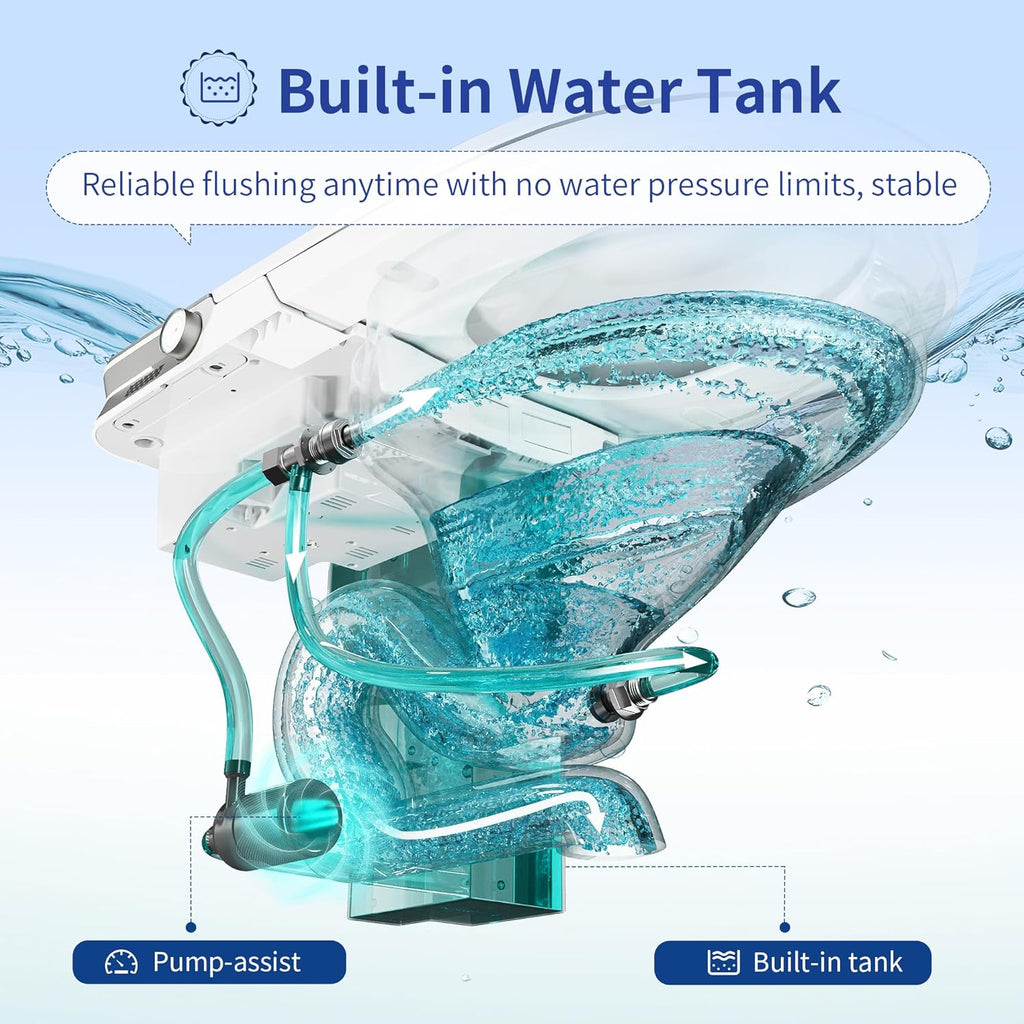Smart Toilet with Built-In Bidet, Auto Open and Close, Customizable Wash, Pump-Assisted Flush, Foam System, Filter, Heated Seat, Deodorizer, Child Mode, ADA Comfort Height