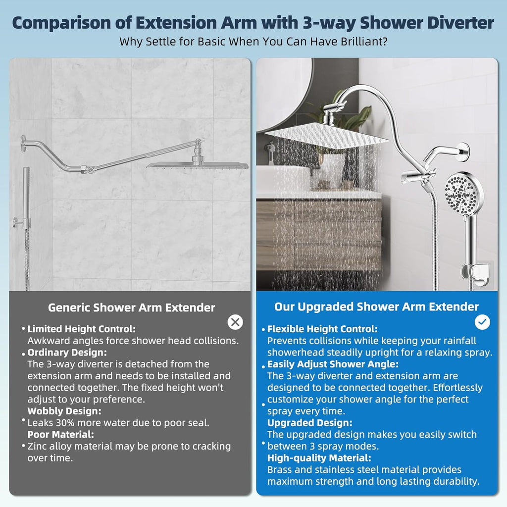 All Metal CUPC Certified Shower Head, 10'' High Pressure Rainfall Shower Head, Handheld Showerhead Combo