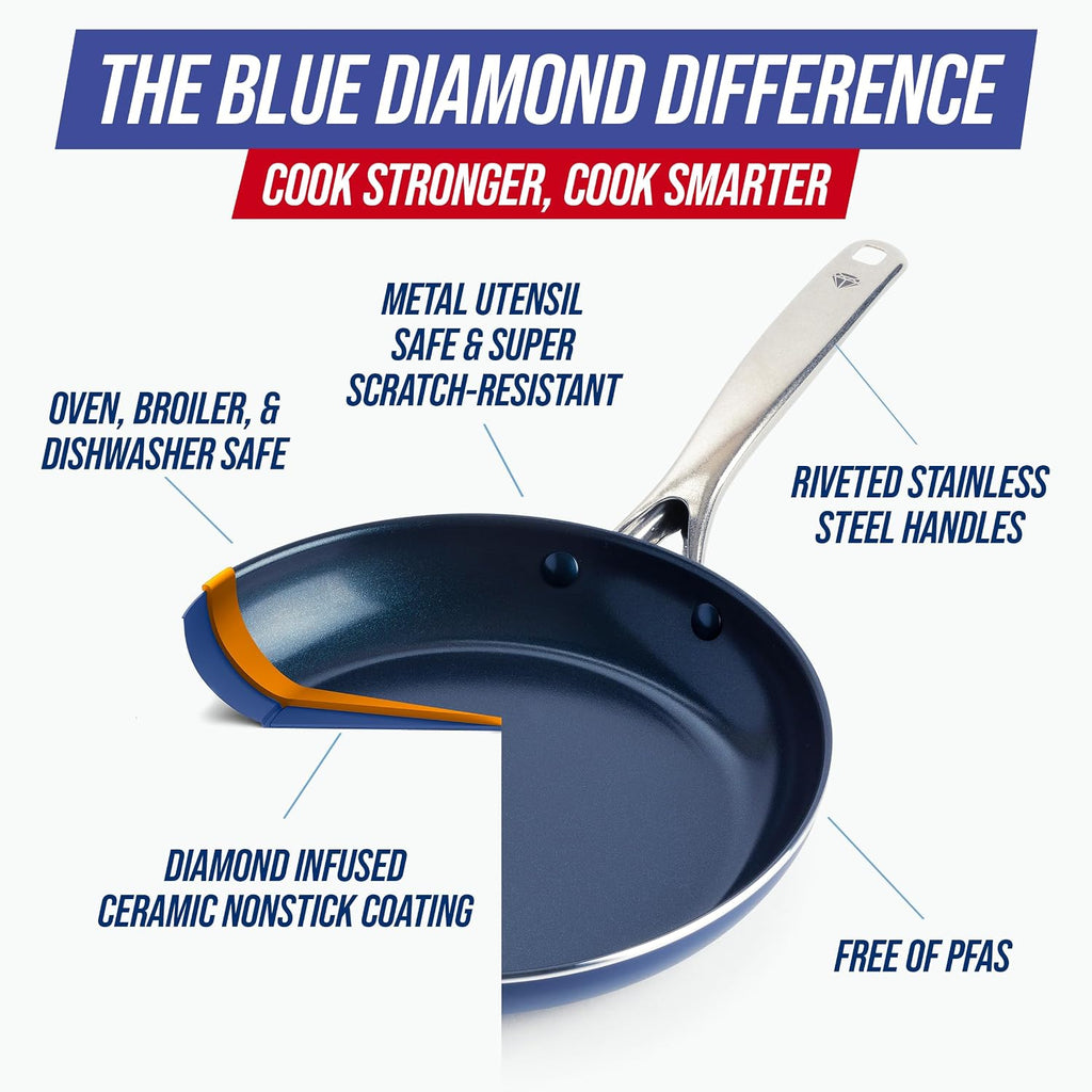 10 Piece Ceramic Nonstick Cookware Pots & Pans Set, Blue | PFAS-Free Diamond Infused Ceramic Nonstick, Metal Utensil