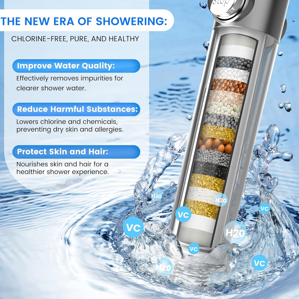 Filtered Shower Head with Handheld, High Pressure Water Flow and Multiple Spray Modes Shower Head with Filter