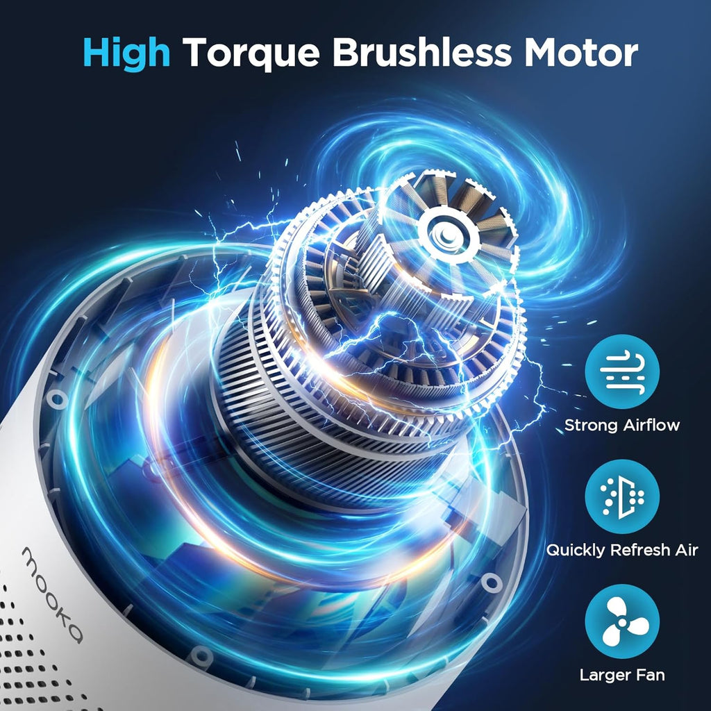Air Purifiers for Home Large Room up to 1076ft², H13 True HEPA Air Filter Cleaner, Odor Eliminator, 