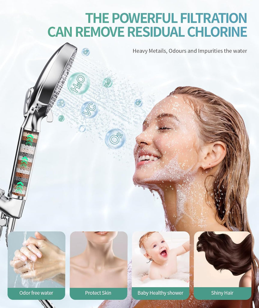 Filtered Shower Head with Handheld High Pressure 9 Spray Mode Showerhead Detachable Shower Head Water Softener Filters