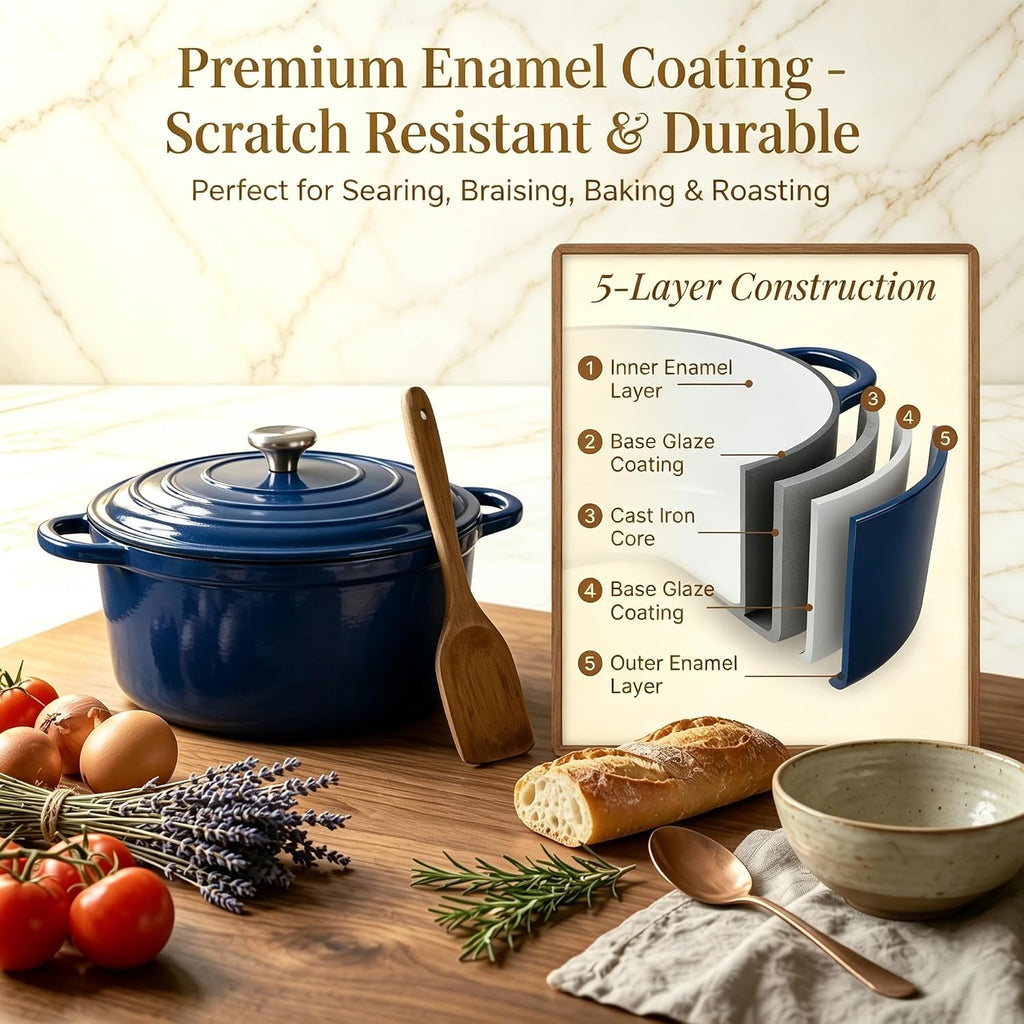 5-Piece Navy Blue Enameled Cast Iron Cookware Set | Includes 8" frying pan, 10" skillet, 2.8QT and 3.5QT Dutch ovens