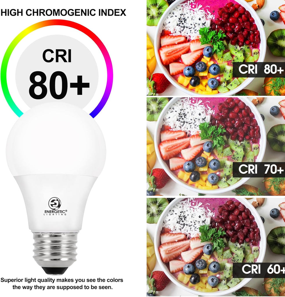 24-Pack A19 LED Light Bulb, 60 Watt Equivalent, Daylight 5000K, E26 Medium Base, Non-Dimmable LED Light Bulb, ETL Listed