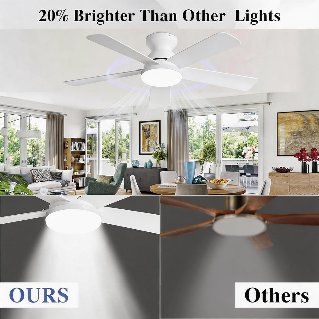 Smart Ceiling Fans with Lights Remote - 42'' WiFi Alexa Flush Mount Low Profile Modern Ceiling Fans - Stepless Color
