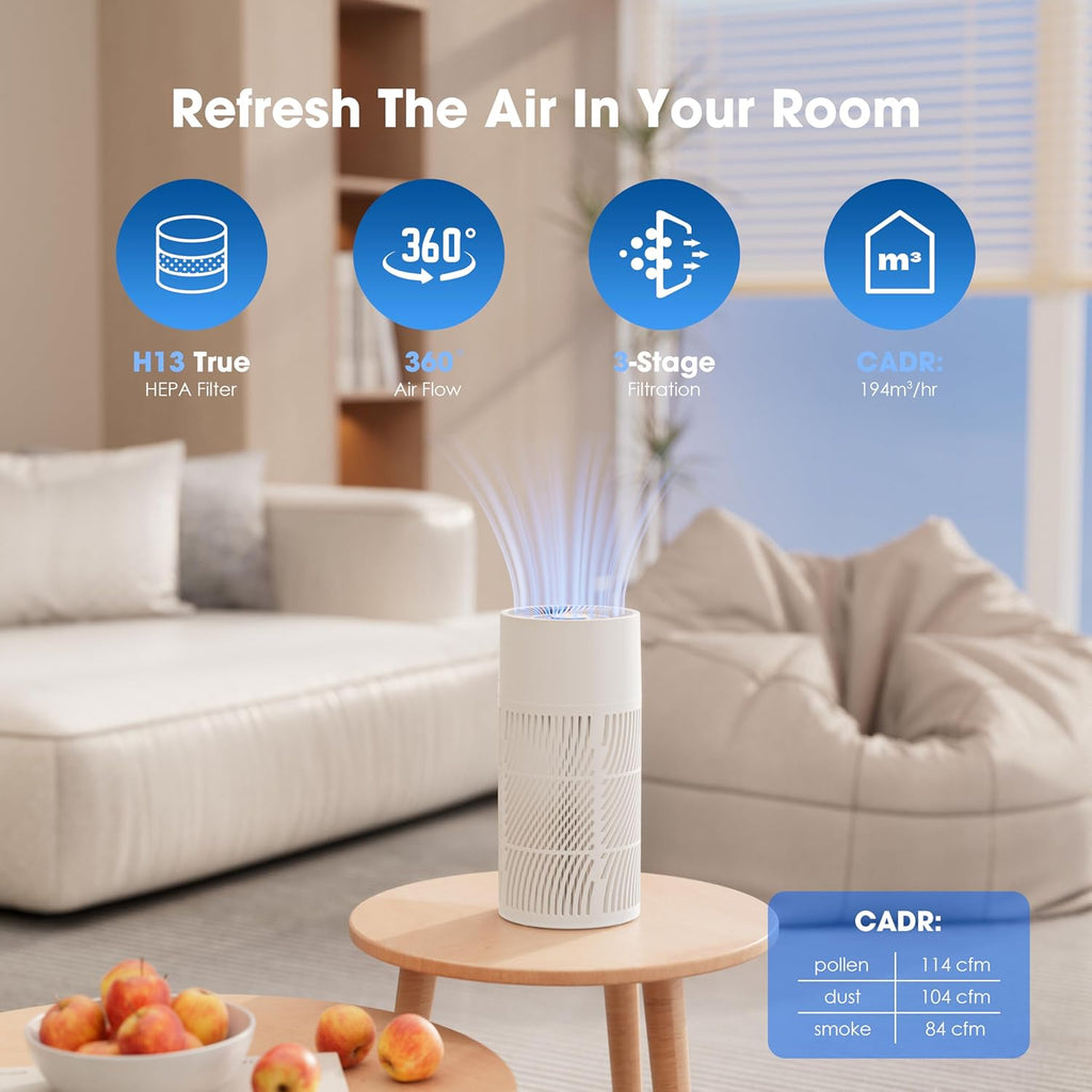 H13 True HEPA Air Purifier for Bedrooms & Large Room up to 857 Sq Ft, 2025 New & Improved RPM Remove