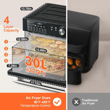 32QT Extra Large Air Fryer Toaster Oven Combo, 21-in-1 Countertop Convection Toaster Oven with Rotisserie and