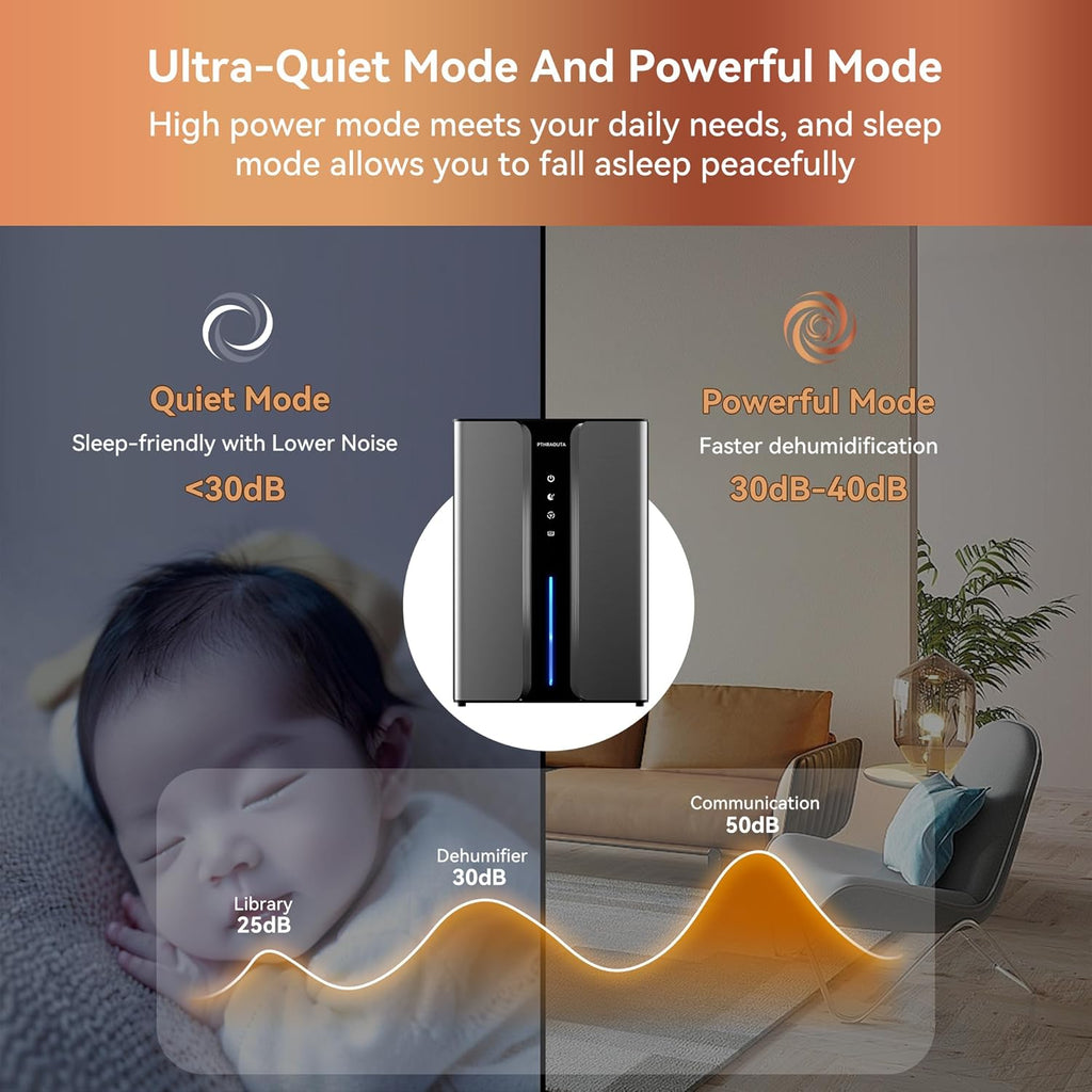 Home Dehumidifier with Drain Hose, (950 sq.ft) 95oz Quiet dehumidifier for Bathroom Bedroom