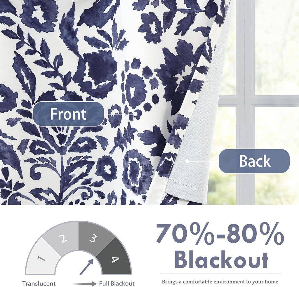 Julia Lined Valance Double Layer Thermal Insulated Room Darkening Blackout Valances 3 Inch Rod Pocket Window Valance