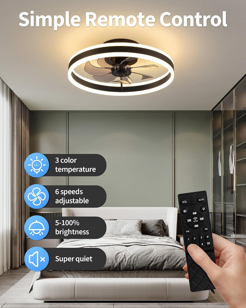 15.8" Low Profile LED Ceiling Fans with Light, Reversible Flush Mount with Remote and 6 Winds Speeds Fan Lighting
