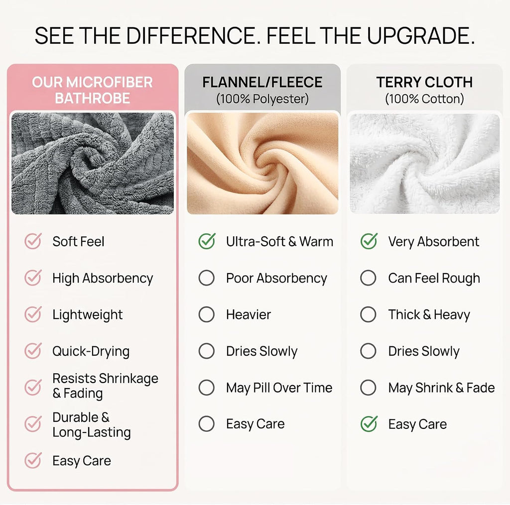 Hooded Bathrobes for Women, Soft Long Towel Robes for Women - Quick Dry yet Warm