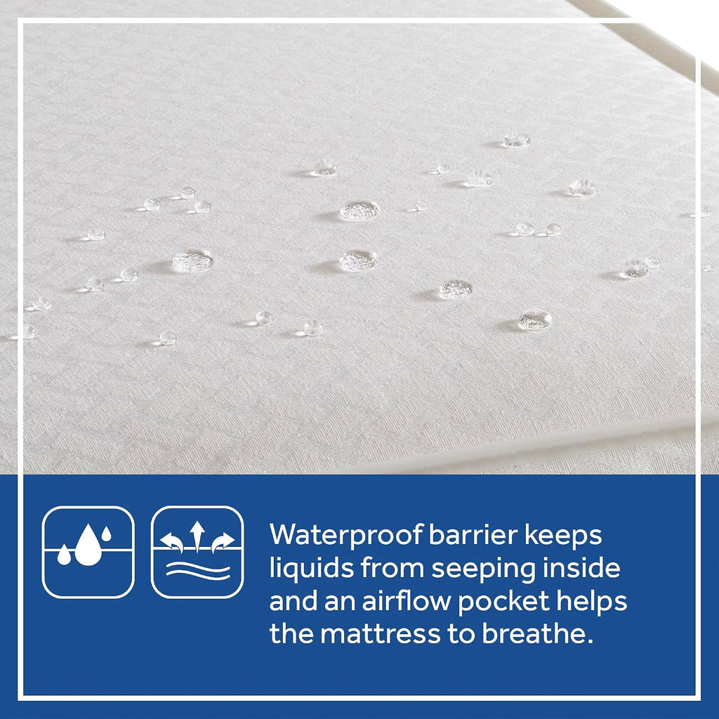 2 Cool 2 Stage Breathable Crib Mattress GREENGUARD Gold Certified, Made in USA, Premium Extra Firm Cooling Foam