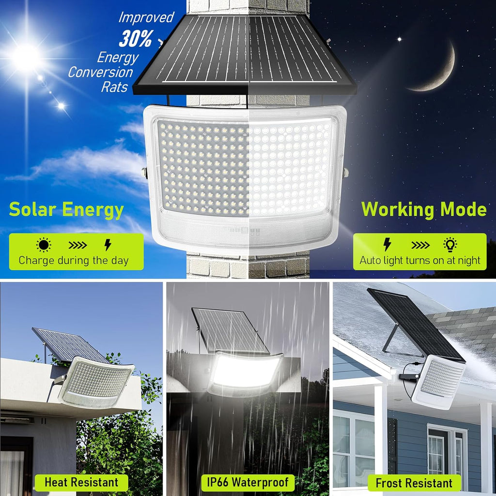 Solar Flood Lights Outdoor, 30000mAh Solar Powered Outside Light Dusk to Dawn Waterproof Security Commercial Lighting