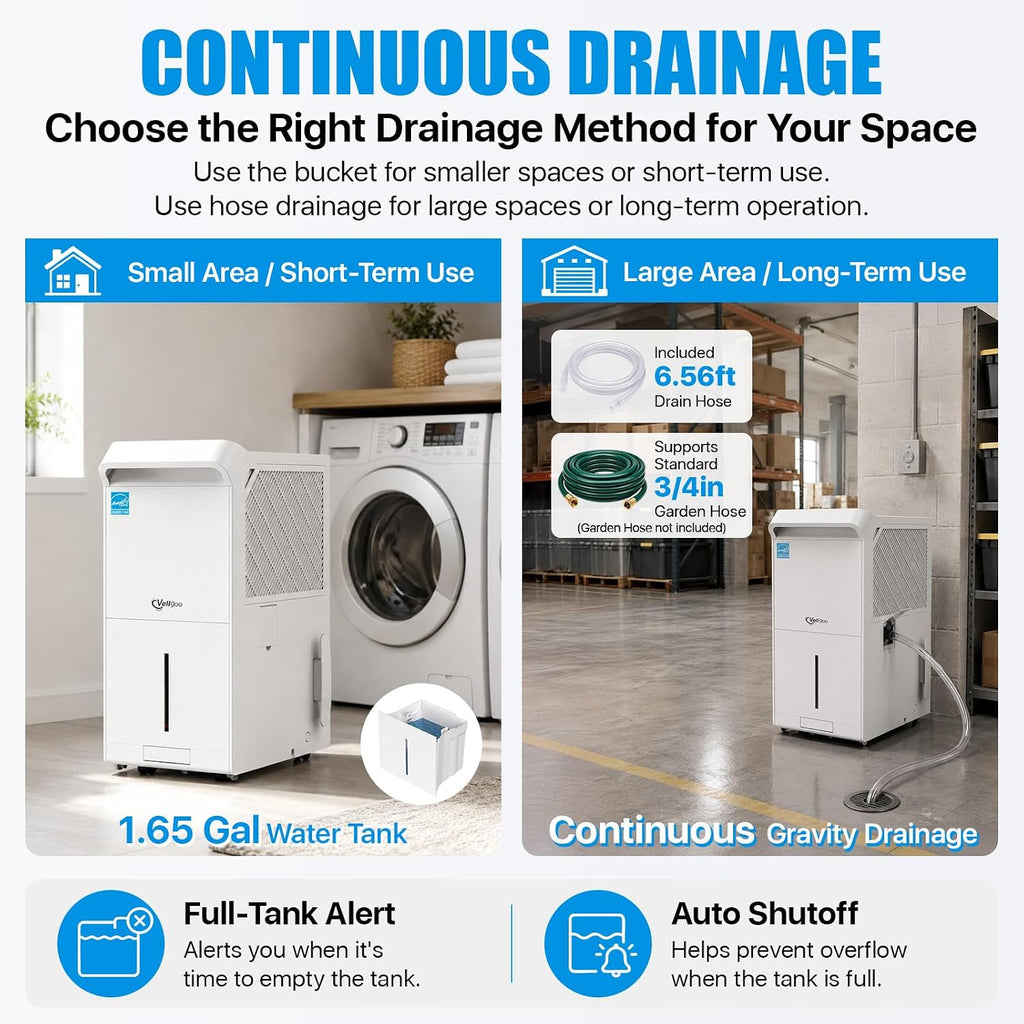6,000 Sq.Ft Most Efficient Energy Star 2025 Dehumidifier