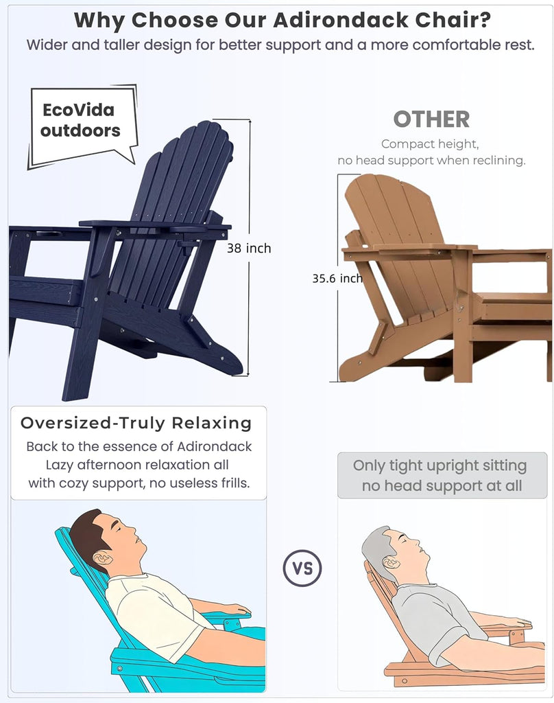HDPE Folding Adirondack Chairs Set of 2 with Table, Navy | 3-Piece HDPE Patio Furniture Set, All Weather Fire Pit