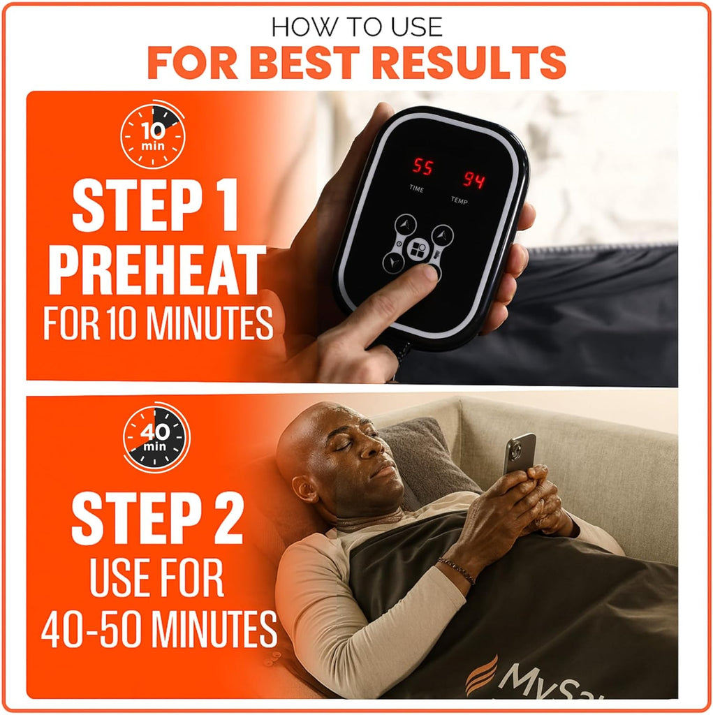 MySauna XL Infrared Sauna Blanket | Fits Him & Her | Fast Sweat