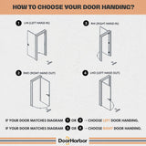 30" x 80" Prehung Interior Wood Door, 3-Panel Shaker, Left Handing, Solid Core, White Primed, with Pre-Drilled Holes