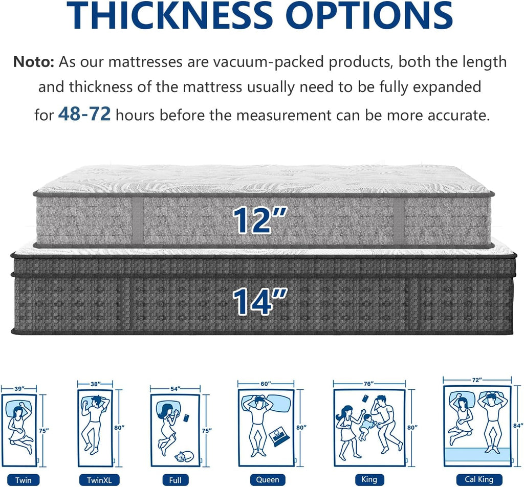 King Mattress, 14 Inch Hybrid King Mattress in a Box with Gel Memory Foam, Individually Wrapped Pocket Spring, Motion