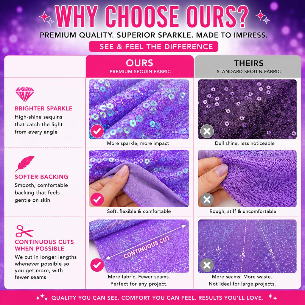 3 Feet 1 Yards Iridescent Sequin Fabric, by The Yard, Sequin Fabric, Tablecloth, Linen, Sequin Tablecloth, Table