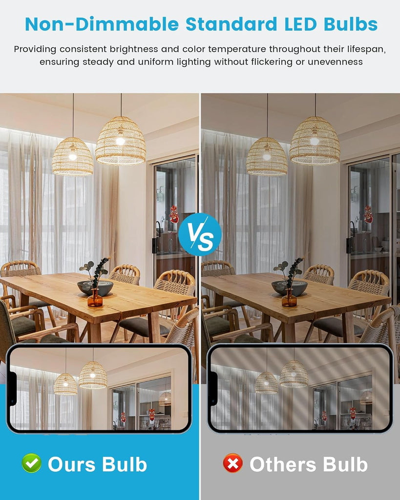 A19 LED Light Bulb, 9W E26 Lighting Bulbs(60 Watt Equivalent),5000K Cool White, 800LM Standard Base for Kitchen