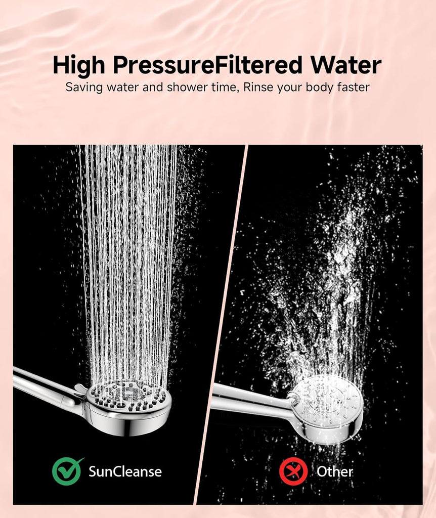 Filtered Shower Head with Handheld, 9-Spray Setting Detachable Showerhead with Filters, Shower Head for Hard Water