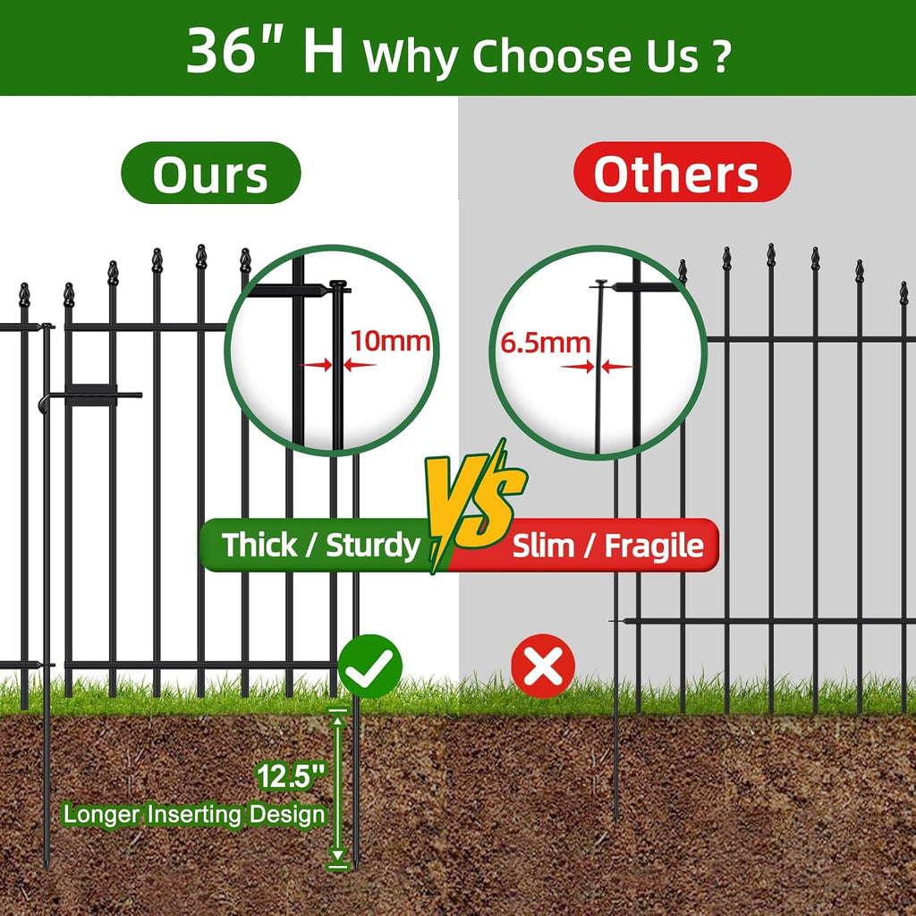 Metal Garden Fence with Gate 36 in H x 12 ft L, 1 Gate + 5 Panels Border Dog Fence Panels Animal Barrier, No Dig