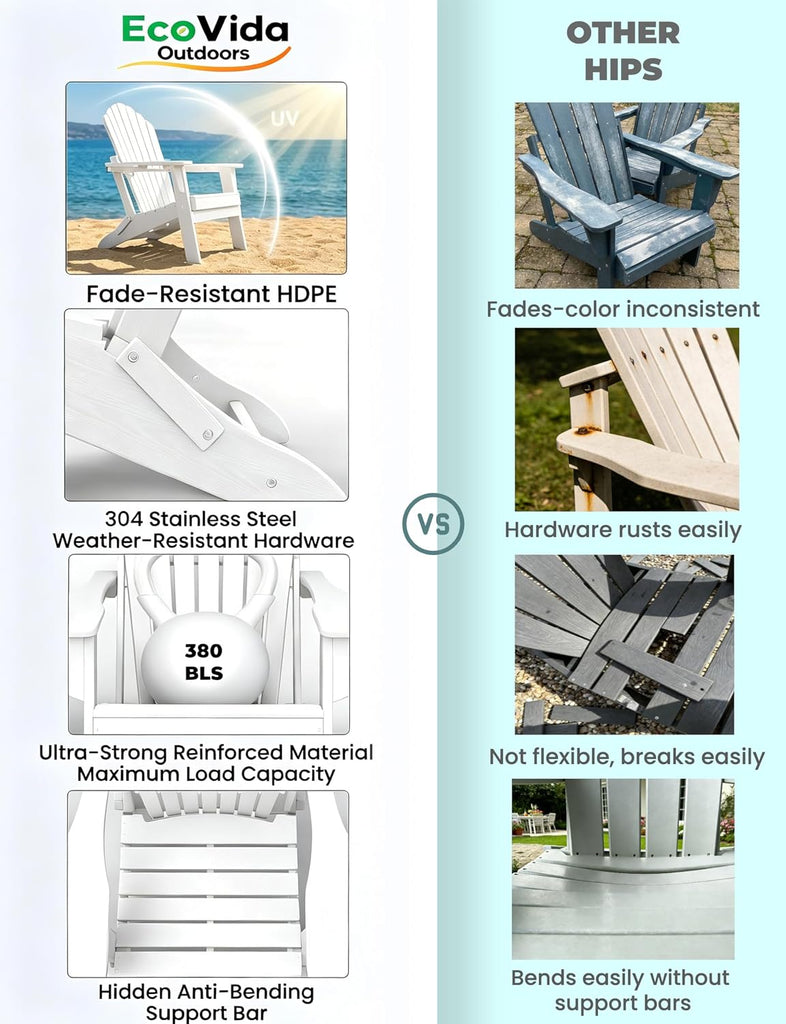 Fold Adirondack Chairs Set of 4, Double Cup Holders, White | HDPE Patio Chair, All Weather Fire Pit Chairs, 380lbs