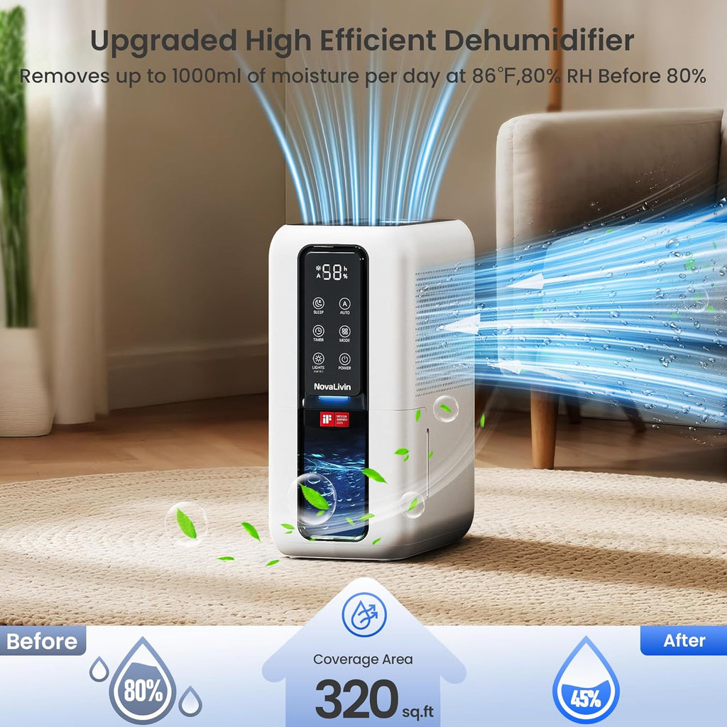 Dehumidifier for Home, Dehumidifiers for Bathroom, Bedroom, Living room, Closet with 68 OZ Water Tank