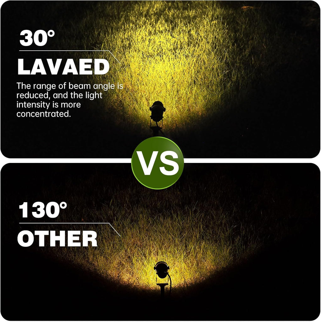 10W Landscape Lighting 12/24V Low Voltage Landscape Lighting LED Outdoor Spotlights 1000LM Waterproof Garden Uplights