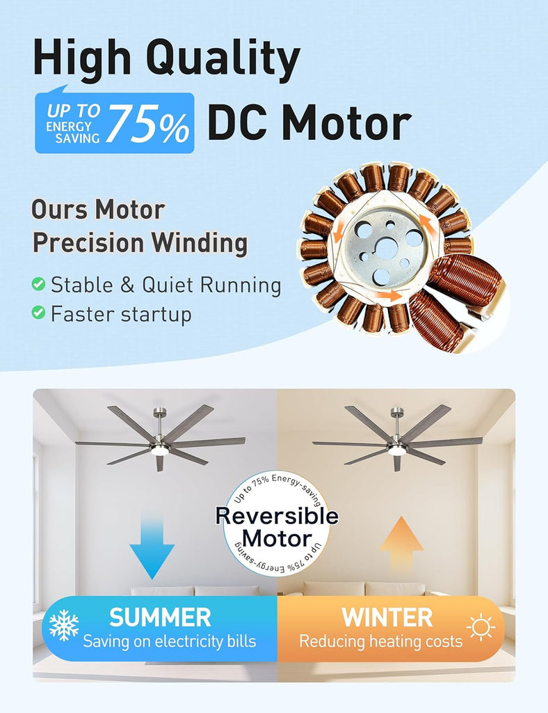 65 Inch Large Smart Ceiling Fan with Light and Remote via WIFI Alexa APP Control,Dimmable