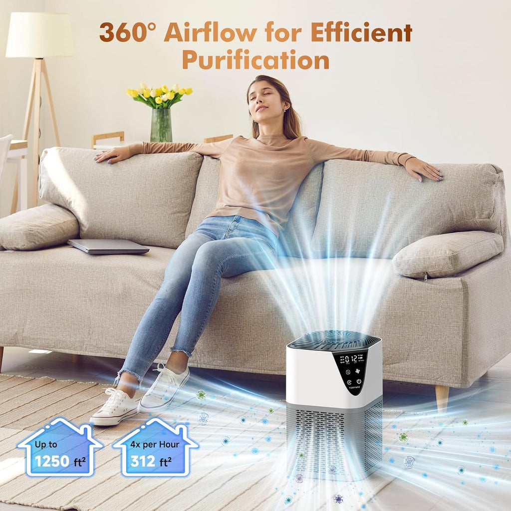 Air Purifiers for Home Large Room up to 1750 Sq Ft, H13 True HEPA Filter Air Purifiers for Bedroom S