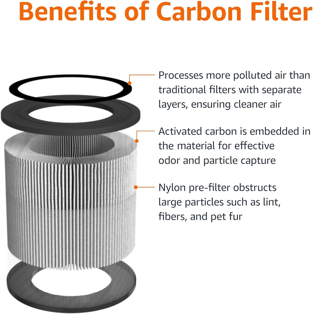 Air Purifier for Home and Office, With Activated Carbon, 3 Speeds, Timer, Sleep Mode (32db), Energy 
