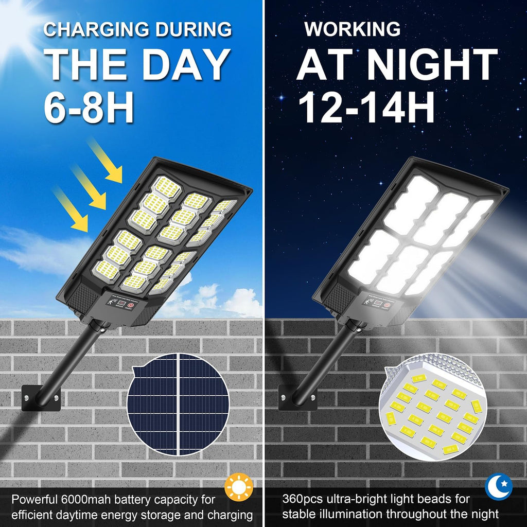 Solar Flood Lights Waterproof Wide Angle Dusk to Dawn Outdoor Lighting