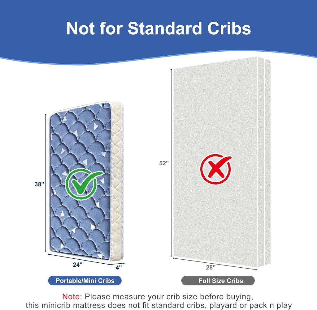 Mini Crib Mattress 38" x 24" x 4"- Firm Support and Comfort Premium Foam,Noiseless and Odorless,Hypoallergenic Mini