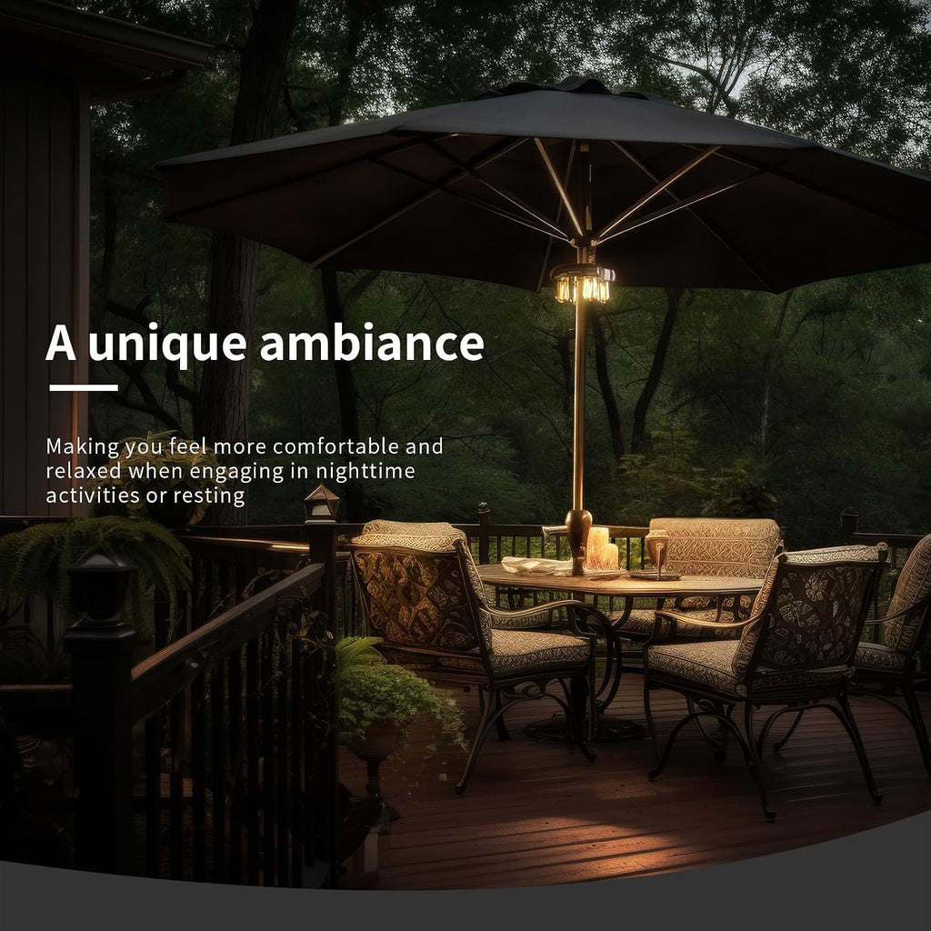 Patio Umbrella Light with LED Edison Bulbs