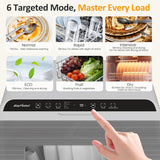Portable Dishwasher with 152OZ Water Tank, 18" Countertop Dishwasher Machine fits up to 12" plates, 6 Preset Mode