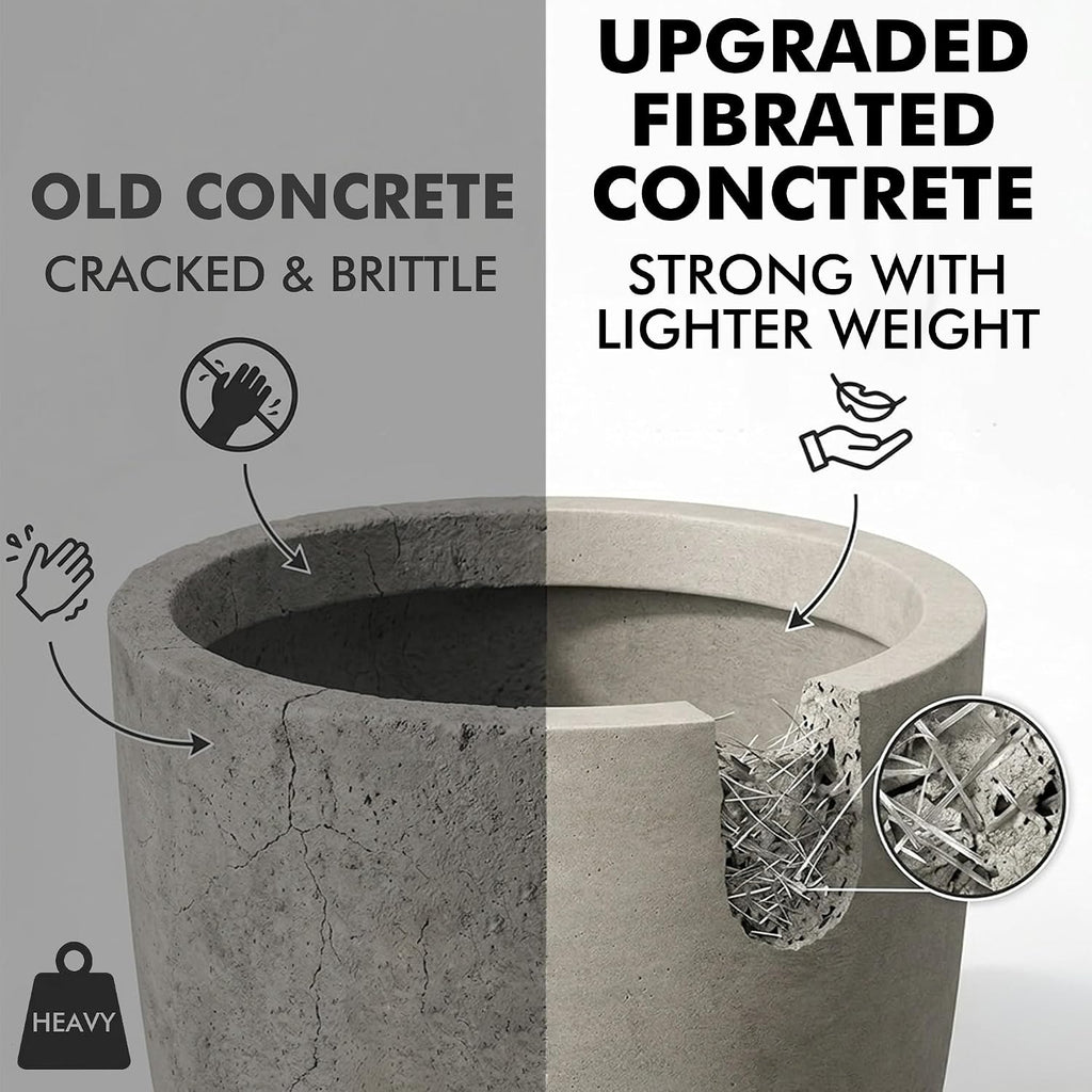 Set of 3 Weathered Concrete Capsule Round Planters for Modern Home | Handcrafted, Premium, Durable, All-Weather