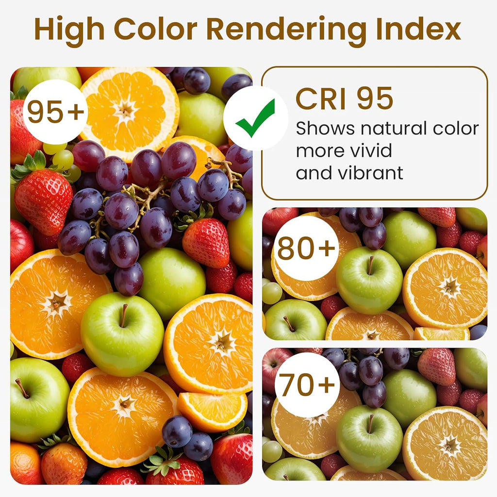 LED Light Bulb G25/G80 Dimmable Flick-Free Matt Porcelain White 120V 6W 2700K CRI95 High Color Accuracy Light Globe (4-Pack)