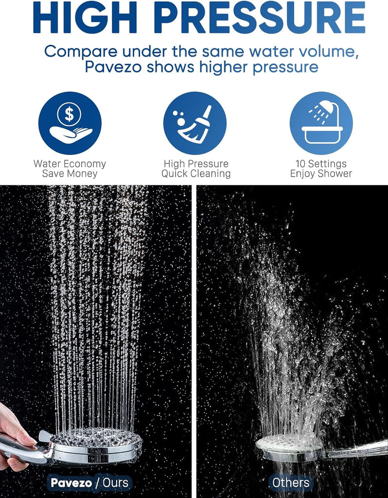 High Pressure Shower Head Handheld 5" Large