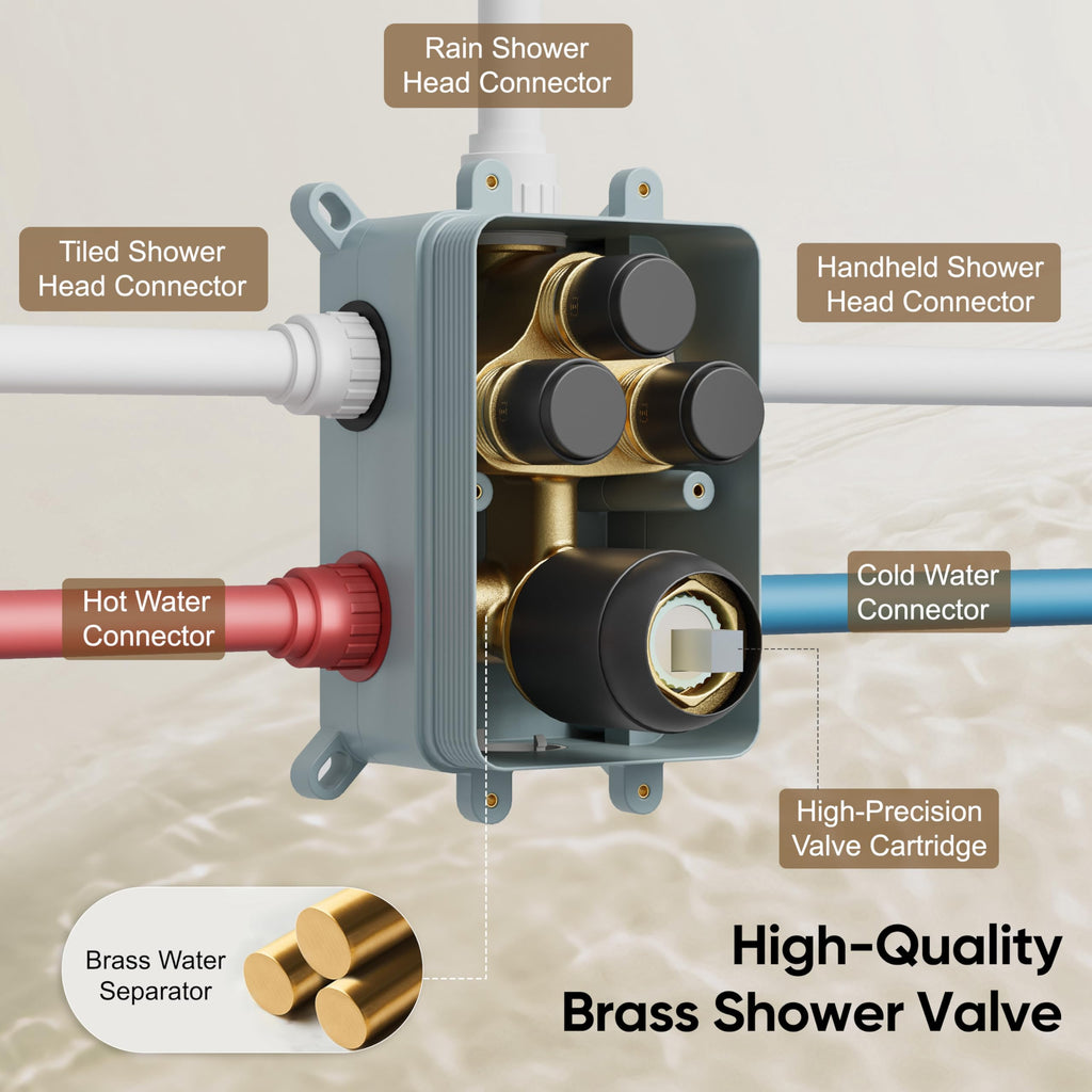 Black Shower System, All Metal Dual Rain Shower Head with Handheld