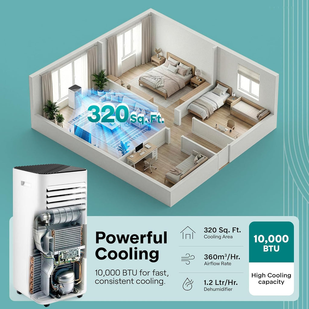 Portable Air Conditioner 10000 BTU | 3-in-1 Cooling, Fan and Dehumidifier | 24