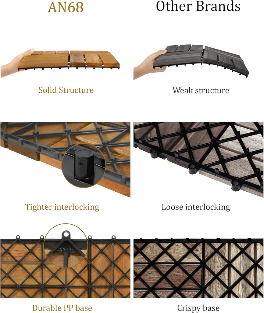 Pack of 10 Deck Tiles - 12"x12" Interlocking Natural Solid Acacia Wood for Outdoor & Indoor, Patio Garden, Balcony