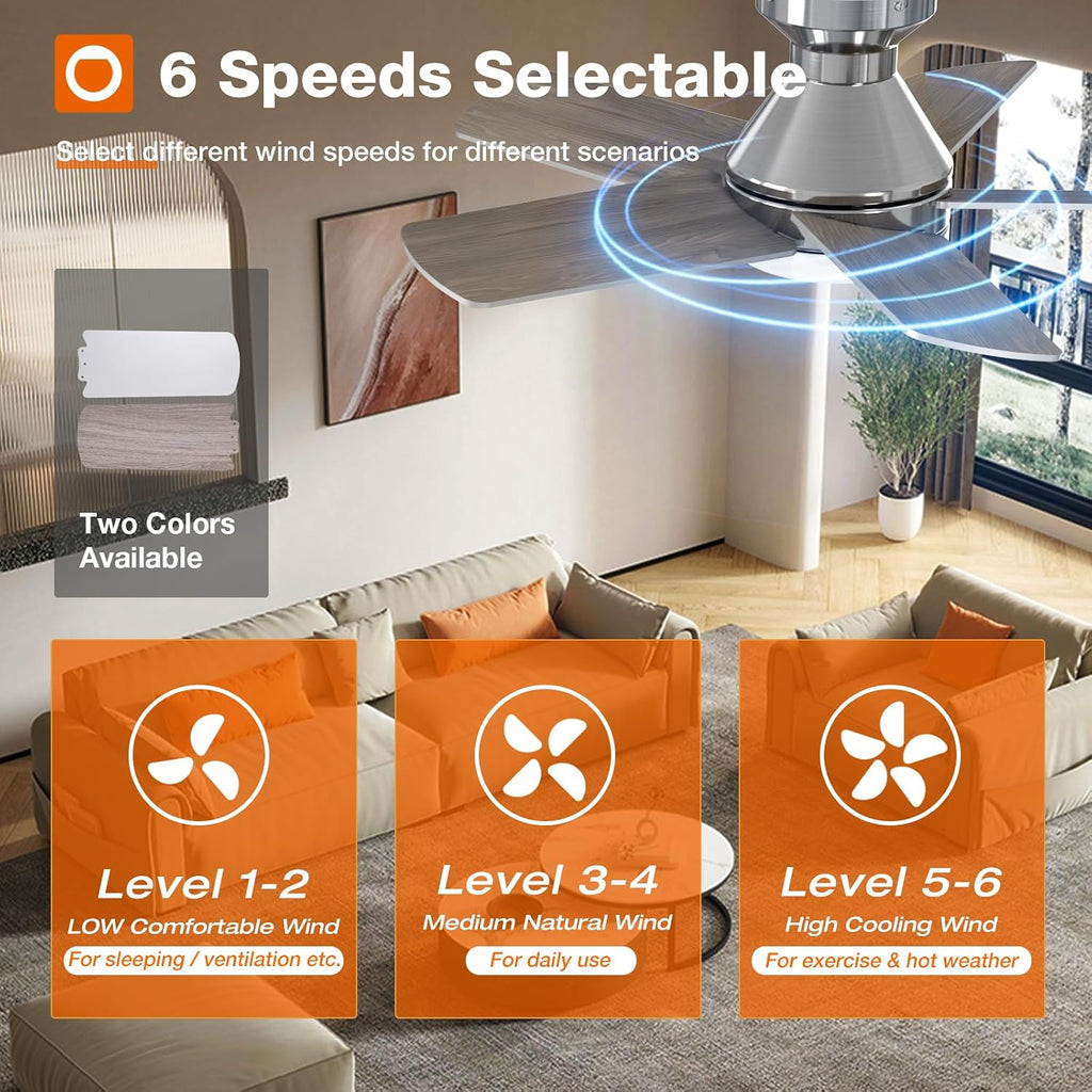 Ceiling Fans with Lights, 32 inch Low Profile Ceiling Fan with Light and Remote Control, Flush Mount, Reversible, 3CCT, Dimmable, Quiet, Nickel Small Ceiling Fan for Bedroom Indoor/Outdoor Use