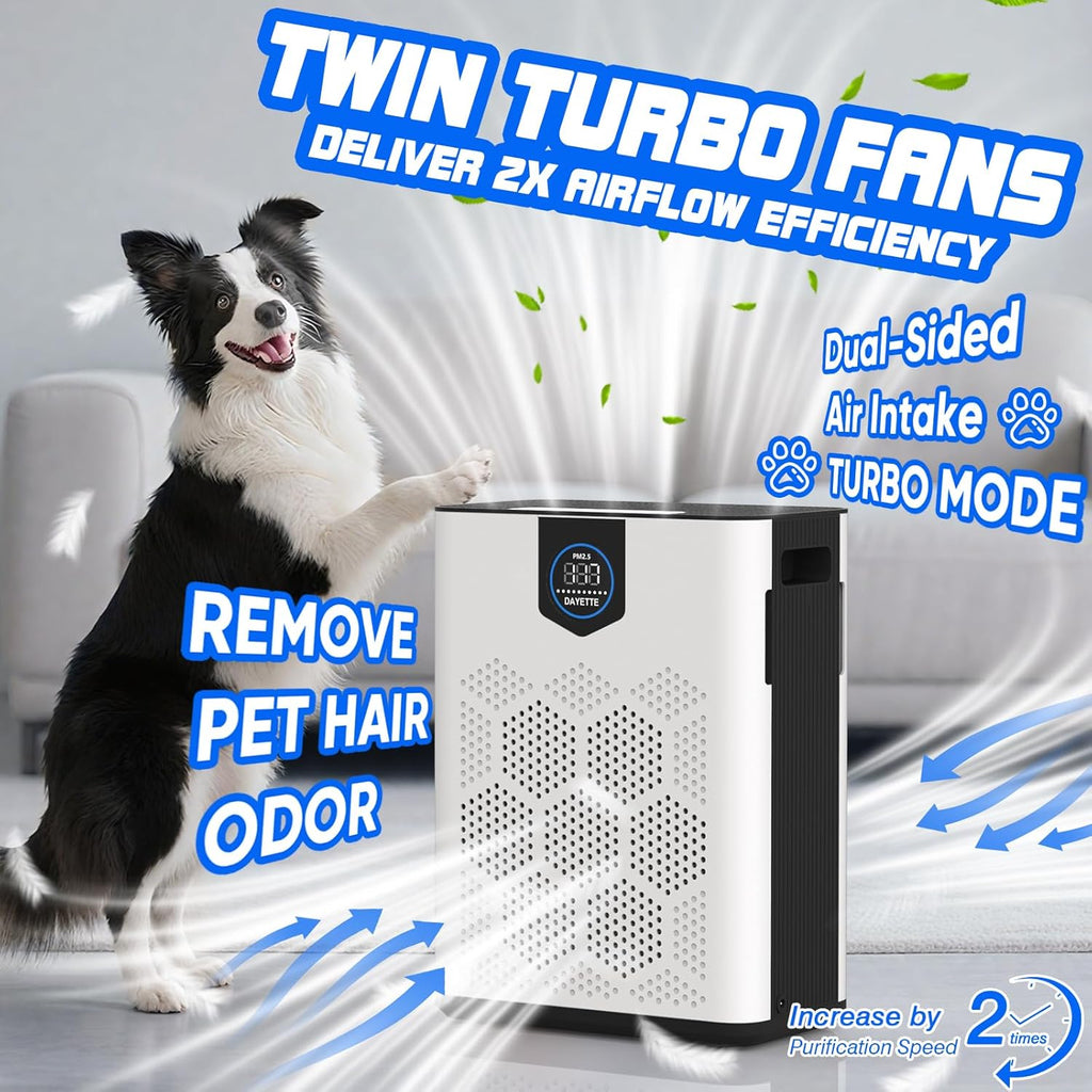 Air Purifiers for Home Large Room Up to 3000 Ft² with HEPA 14 Filter, Pet Air Purifier with Washable