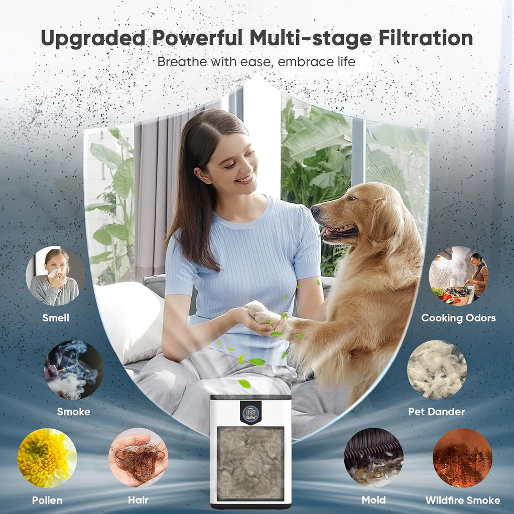 Air Purifiers for Home Large Room Up to 3000 Ft² with HEPA 14 Filter, Pet Air Purifier with Washable