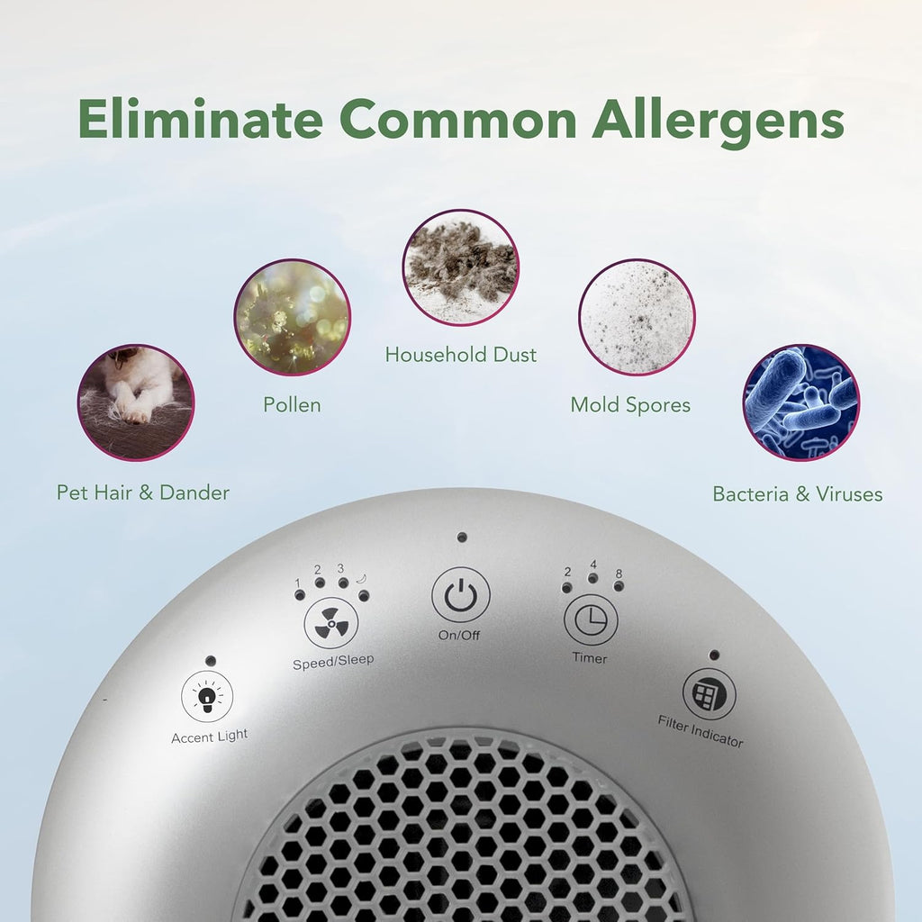 HP400 Air Purifiers for Home, Air Purifier Tower for Pets, Odors, Allergens, Smoke, Dust, VOC's. Air