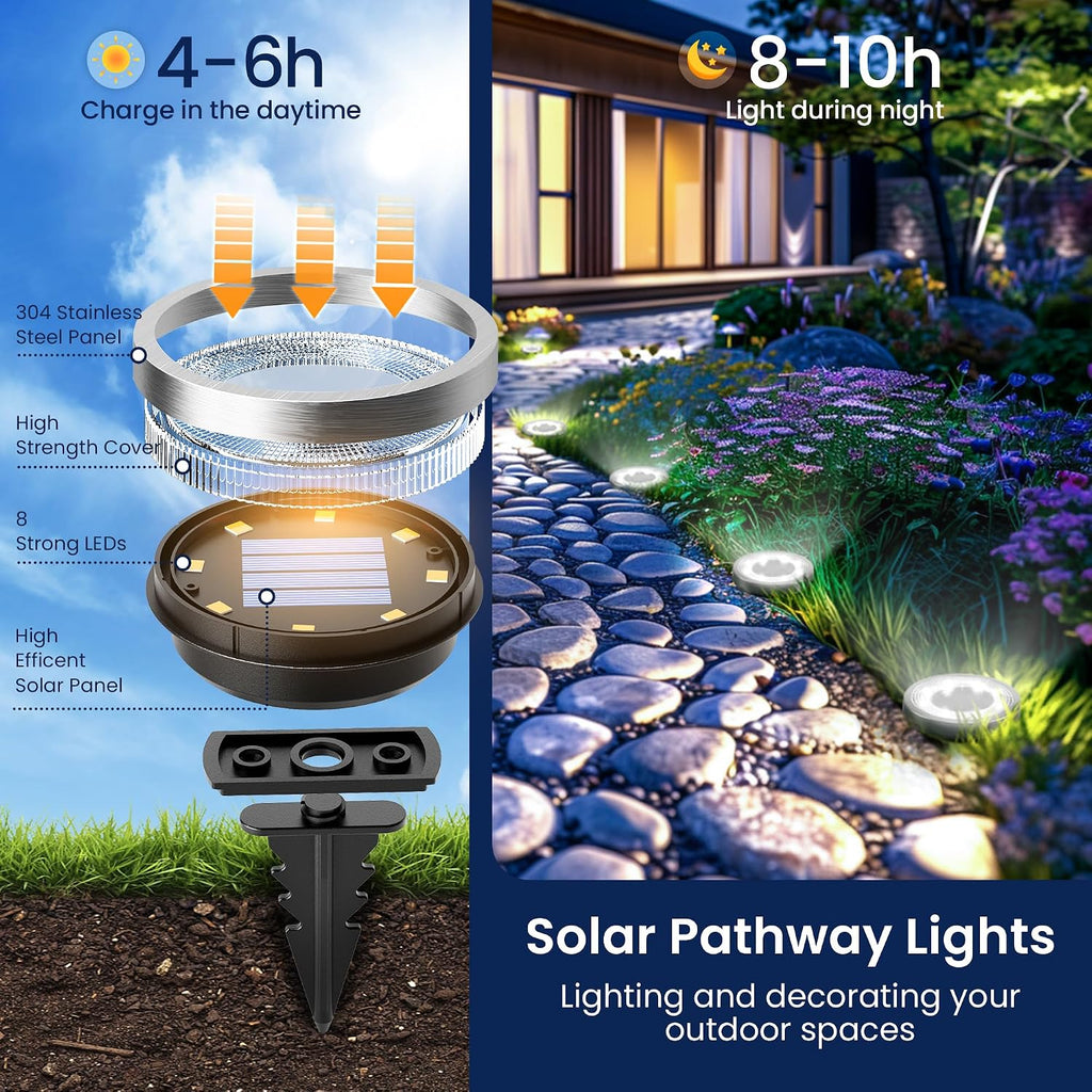 10 Pack Solar Ground Lights Outdoor, Backyard Decor Cool White | IP65 Waterproof Stainless Steel Landscape Lighting