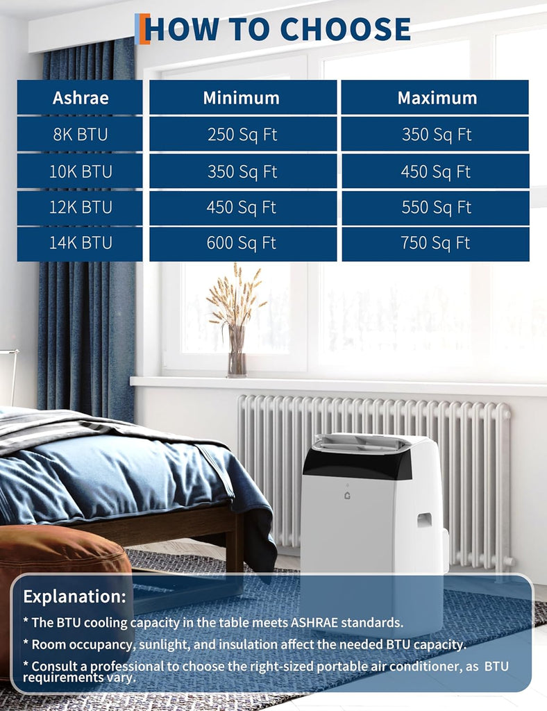14000 BTU Portable Air Conditioner with Follow Me Function, 3-in-1 AC Includes Remote & Full Window Kit