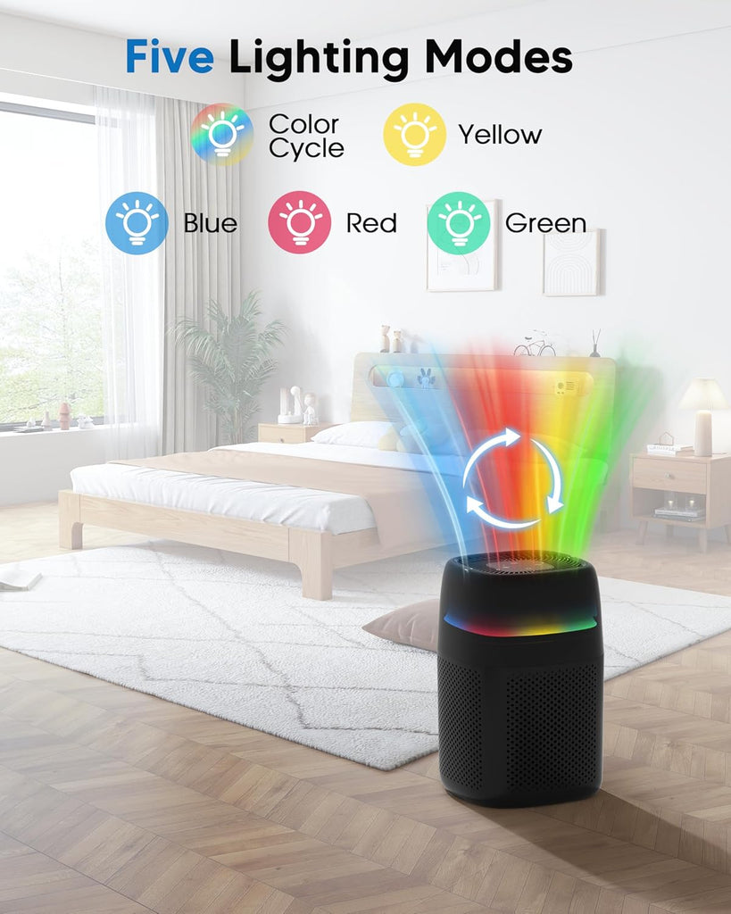 ZQA-5000A Air Purifiers for Home Bedroom to 1600 Ft², H14 True HEPA Room Air Purifiers for Bedroom W